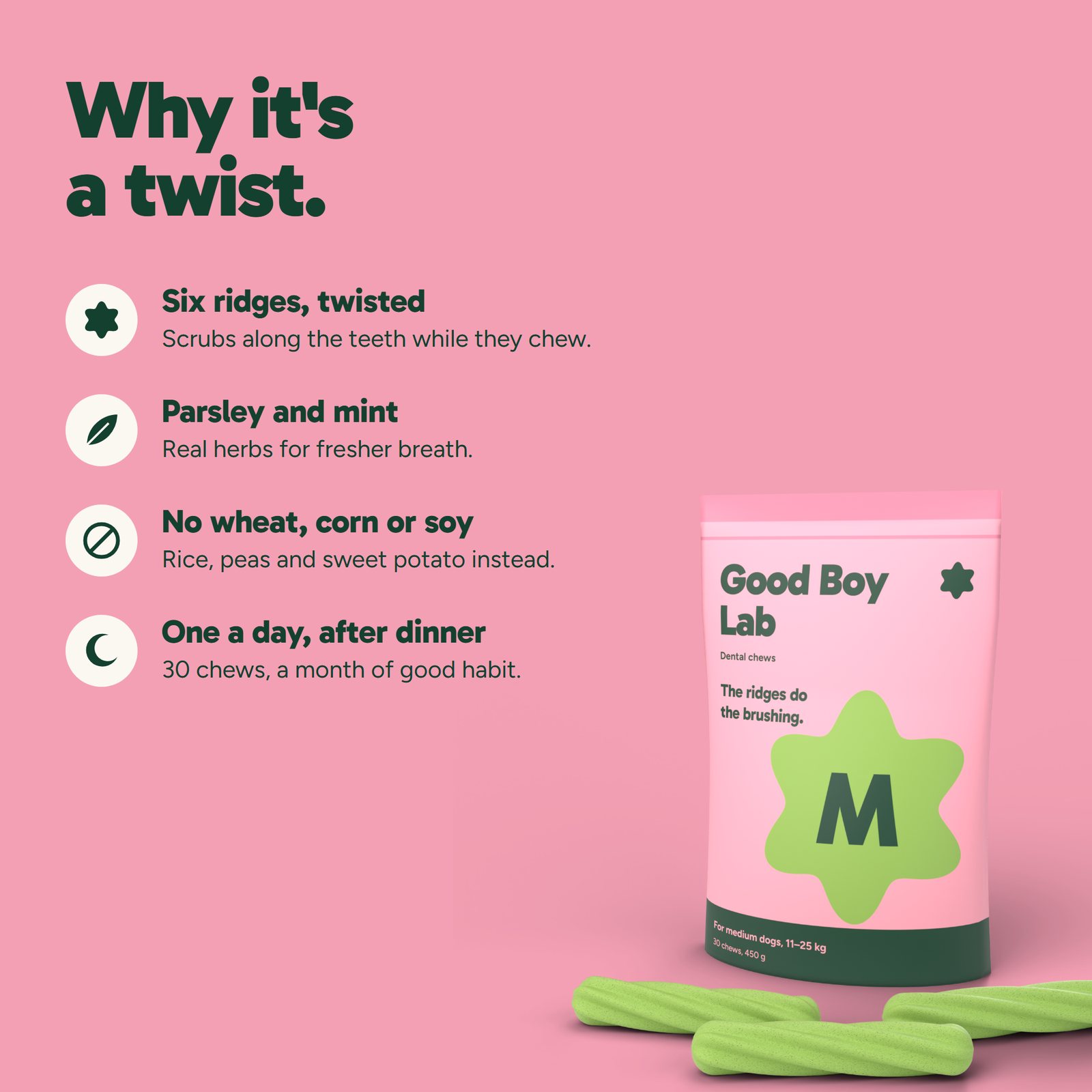 Why the twist works